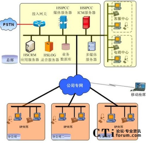 찲U(xin)͑(h)(lin)j(lu)wQ?f)D