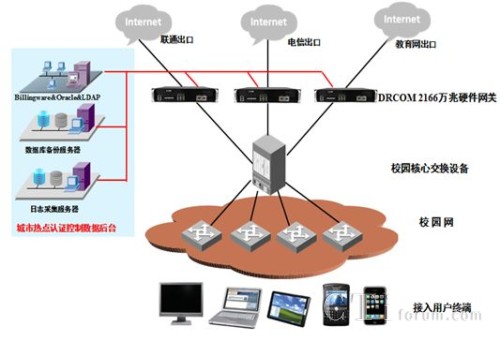 ִW(xu)У@JCӋMϵy(tng)𷽰