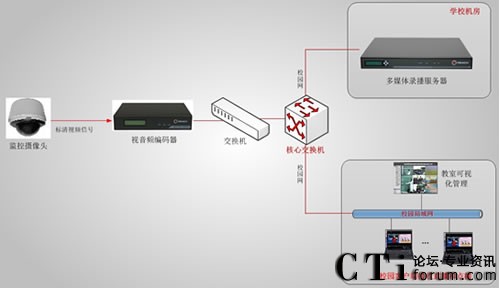 ίhУnֱϵy(tng)?f)D-1112