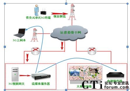 o(w)αҕӍKˑ(yng)ʾD