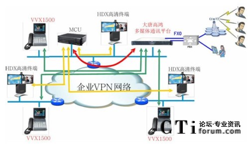 I(y)ҕl(hu)hcZ(y)ϵy(tng)ںϽQ?f)D