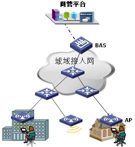 \(yn)I̽y(tng)һW(wng)ƽ_ʾD