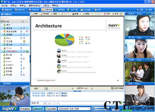 o컯W(wng)j(lu)ҕlf(xi)kƽ_(ti)