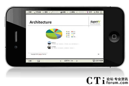 智能手機開創(chuàng)視頻會議應(yīng)用新時代