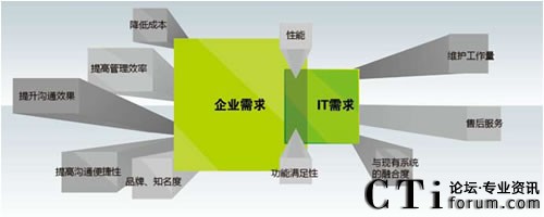 I(y)KÑ(h)cITT(mn)֮gڲ