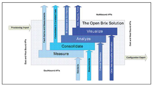 B Brix ϵy(tng)ı|ӿ