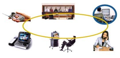 I(y)(w)ںK˽뷽ʽ