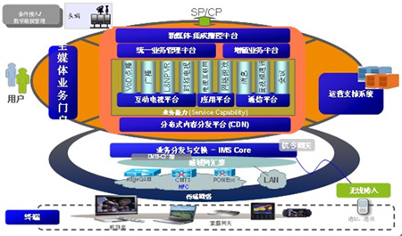 ŏVȫýwںϘI(y)ռg(sh)ܘ(gu)