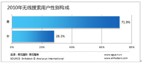 oÑԄegI(y)ֲ